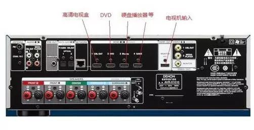 预算5万的家庭影院,4千预算的家庭影院