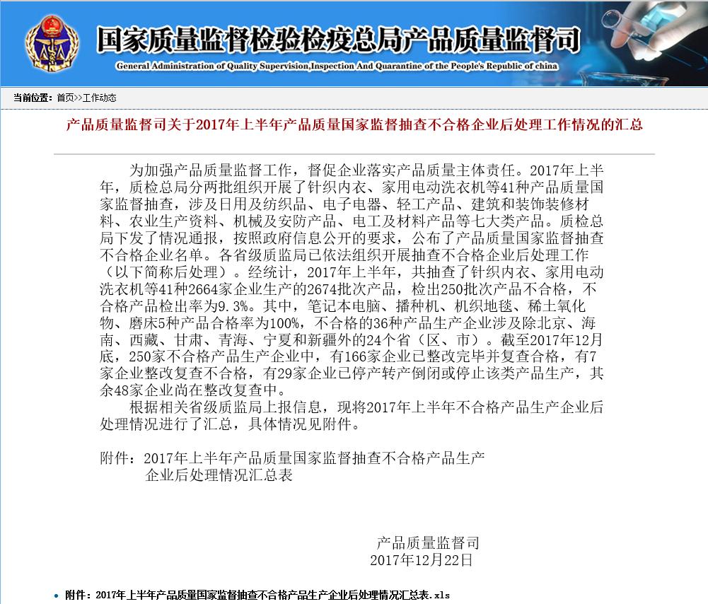 经销商产品抽检不合格起诉厂家,市场抽检产品不合格商家怎么办