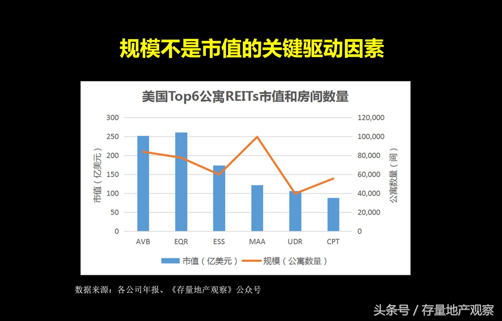 中国租赁行业波特五力分析,中国融资租赁未来发展