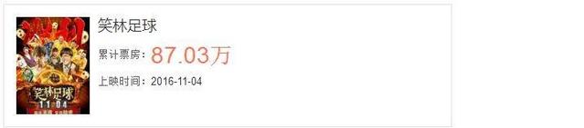 林子聪和周星驰对话视频,林子聪请周星驰出镜三秒