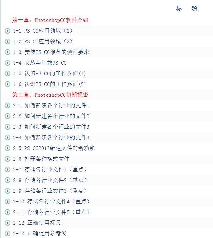 ps自学教程photoshop,ps自学学习网站