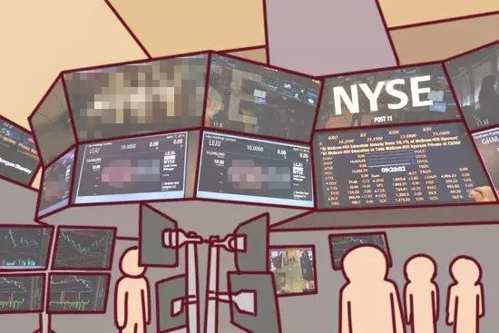 量化交易的发展历程,量化交易发展之路