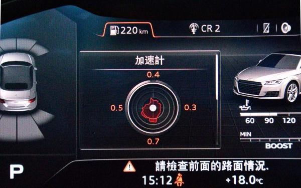 奥迪ttrs敞篷最新款,奥迪ttroadster