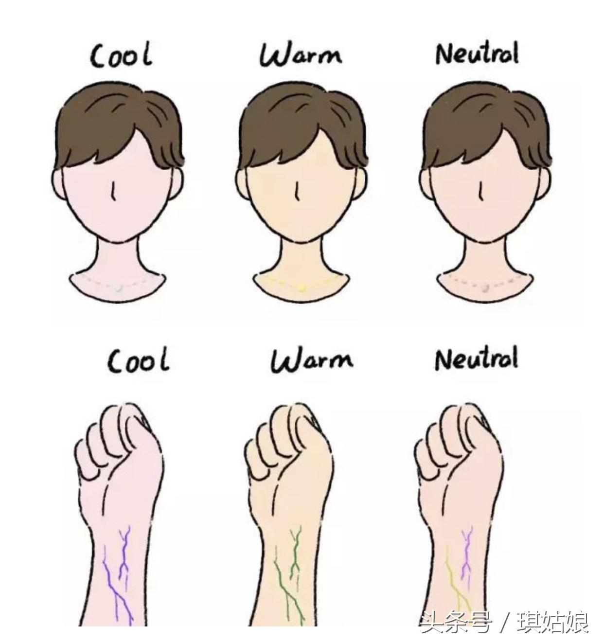 covermark和雅诗兰黛粉底液,covermark的粉底液