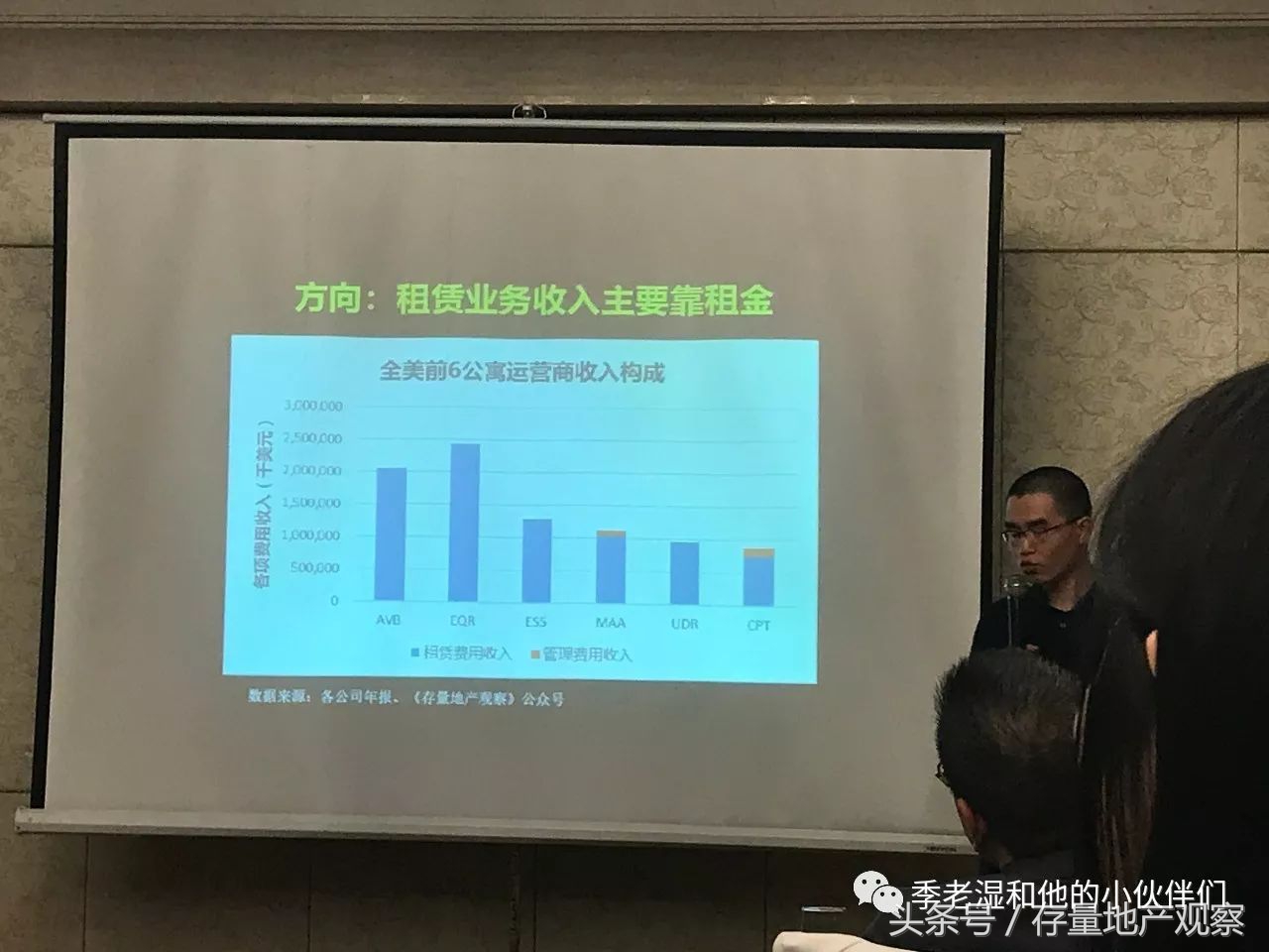 中国租赁行业波特五力分析,中国融资租赁未来发展