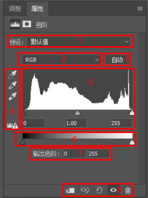 ps色阶仿色技巧,ps技能色阶调整