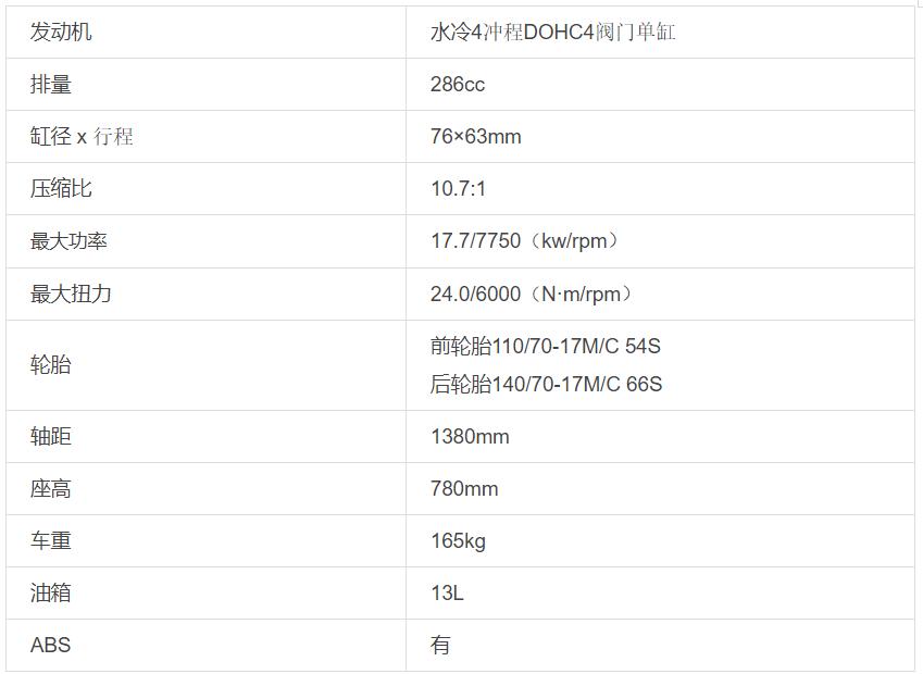 摩托车推荐5万以内跑车,5万左右四驱豪华车