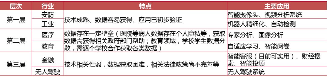 中国股市最新看法,中国股市最新观点