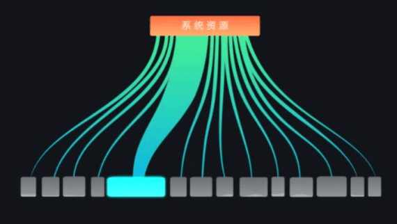 miui9哪个系统最好,miui9真的厉害吗