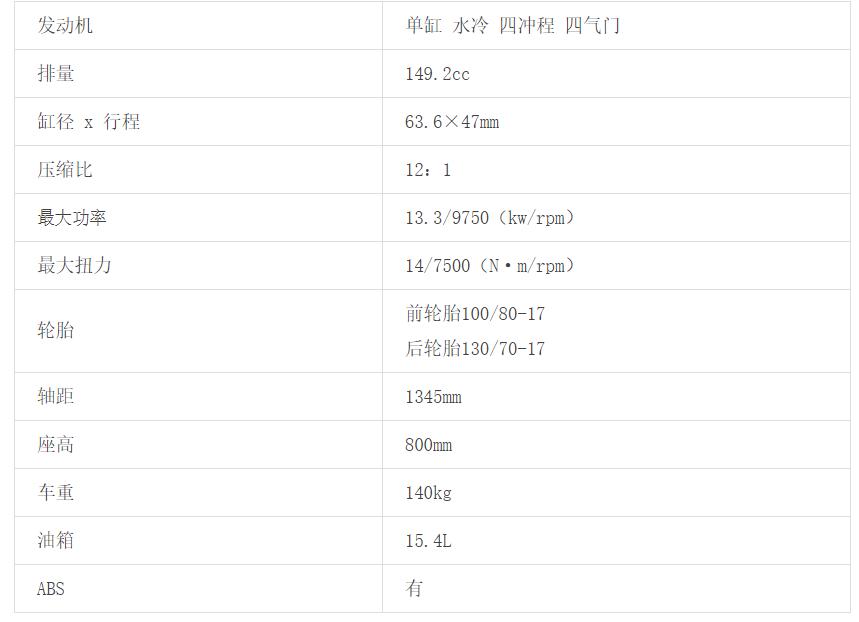 摩托车推荐5万以内跑车,5万左右四驱豪华车
