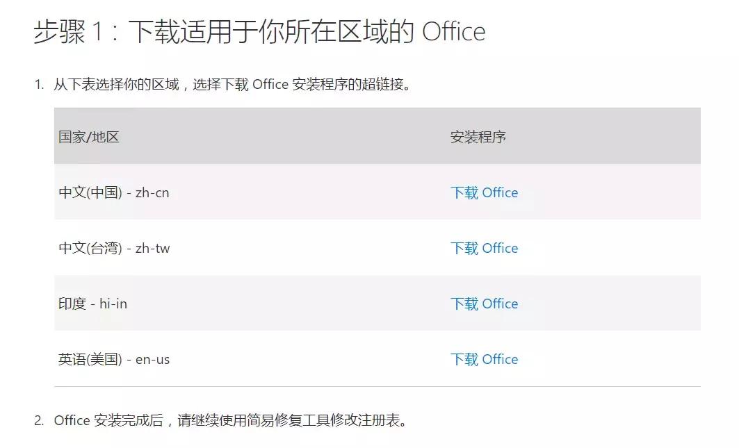 如何激活office2019,如何激活office家庭和学生版