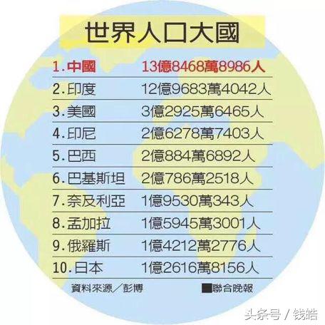 亚马逊和lv,亚马逊和lv市值