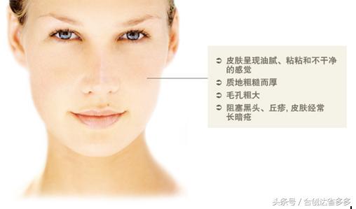 皮肤测试皮肤健康了解皮肤类型,皮肤的分类及皮肤的分析方法