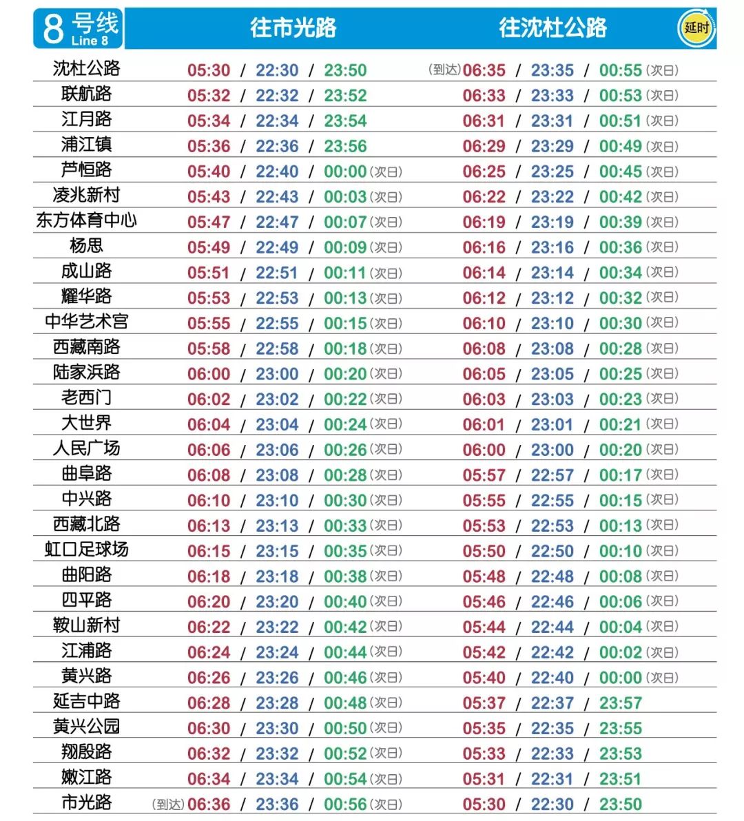 上海地铁12号线首末班时间,上海地铁16号线首末班车时间