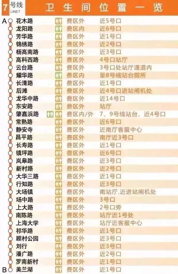 上海地铁12号线首末班时间,上海地铁16号线首末班车时间