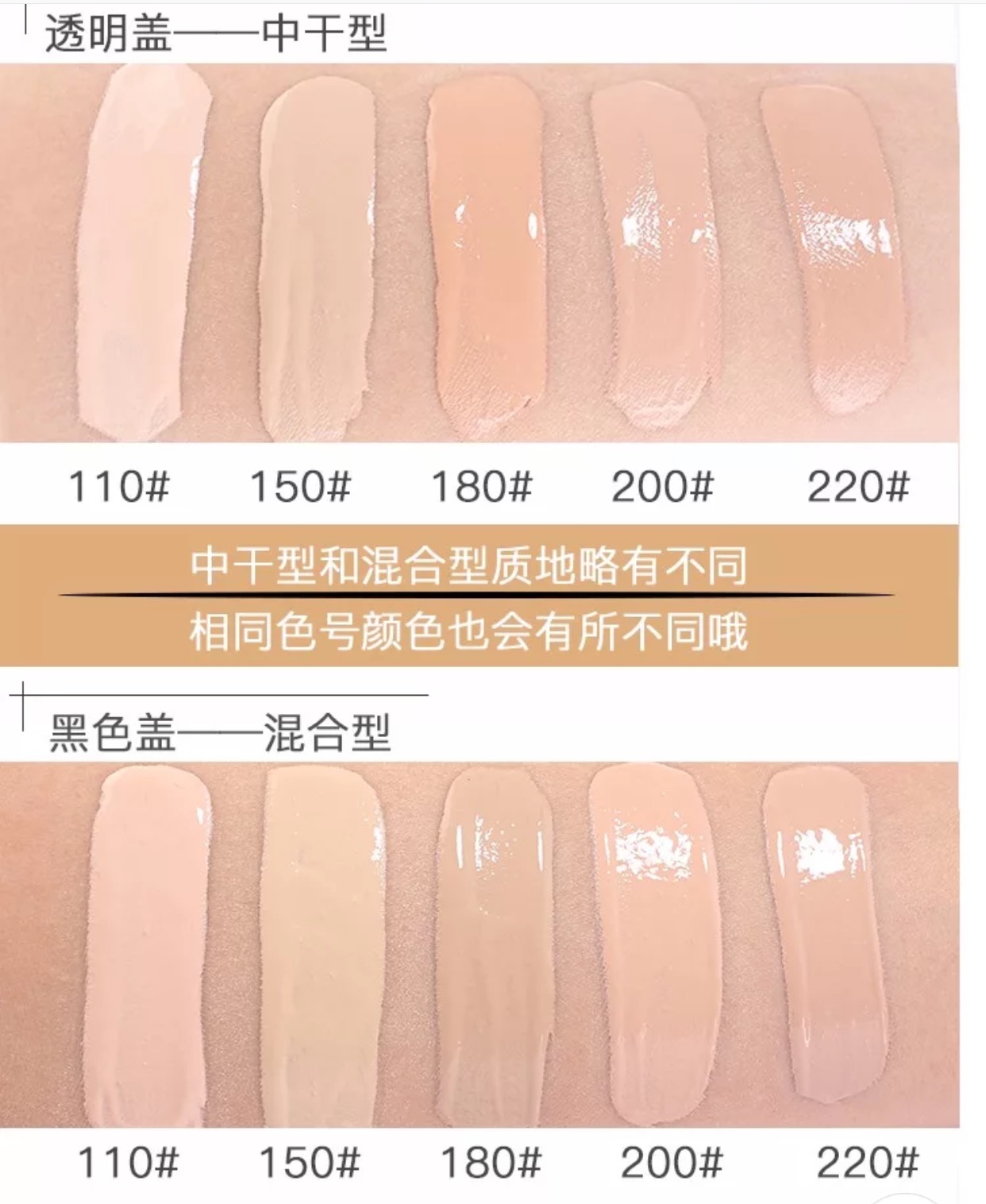 百元以内平价美妆好物,好用又平价的干皮底妆大全