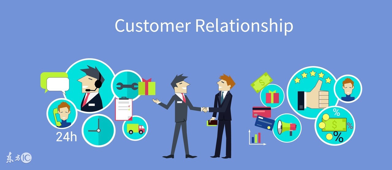 教大家精准引流技巧，是教你如何让对产品有兴趣有需求人主动加你