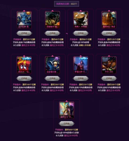 lol玩家的崩溃瞬间,lol玩家崩溃