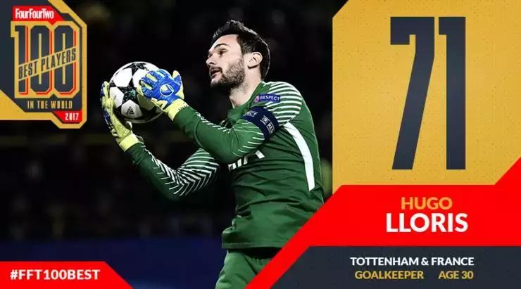 442评选出史上100大球星,442评选2022百大巨星