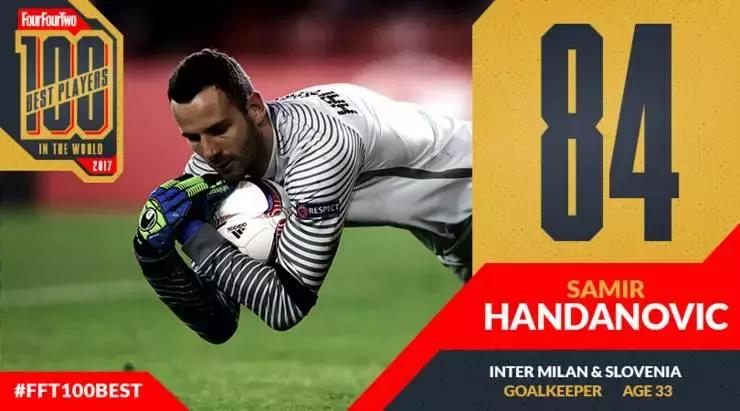 442评选出史上100大球星,442评选2022百大巨星