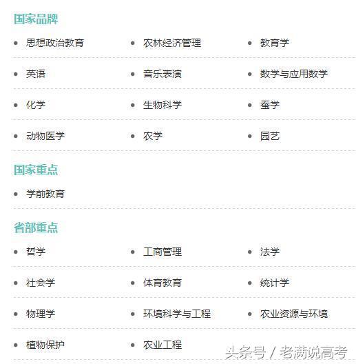 网红教师建议不要报西南大学，可知道其强悍的特色专业