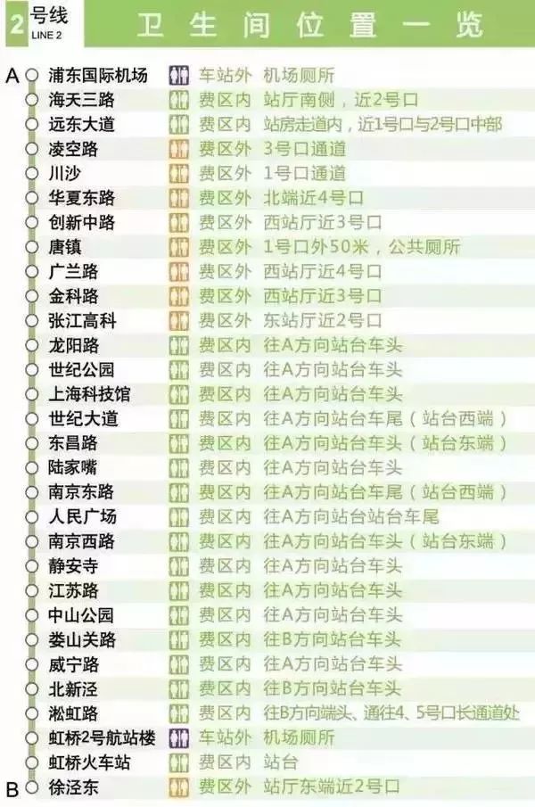 上海地铁12号线首末班时间,上海地铁16号线首末班车时间