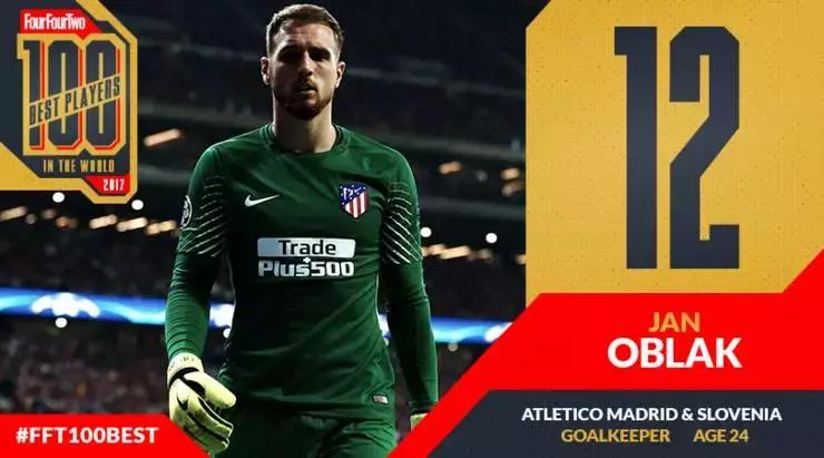 442评选出史上100大球星,442评选2022百大巨星