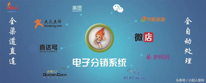 小泥人携手山泰生态园滑雪场提供电子票分销微信营销小程序VR服务