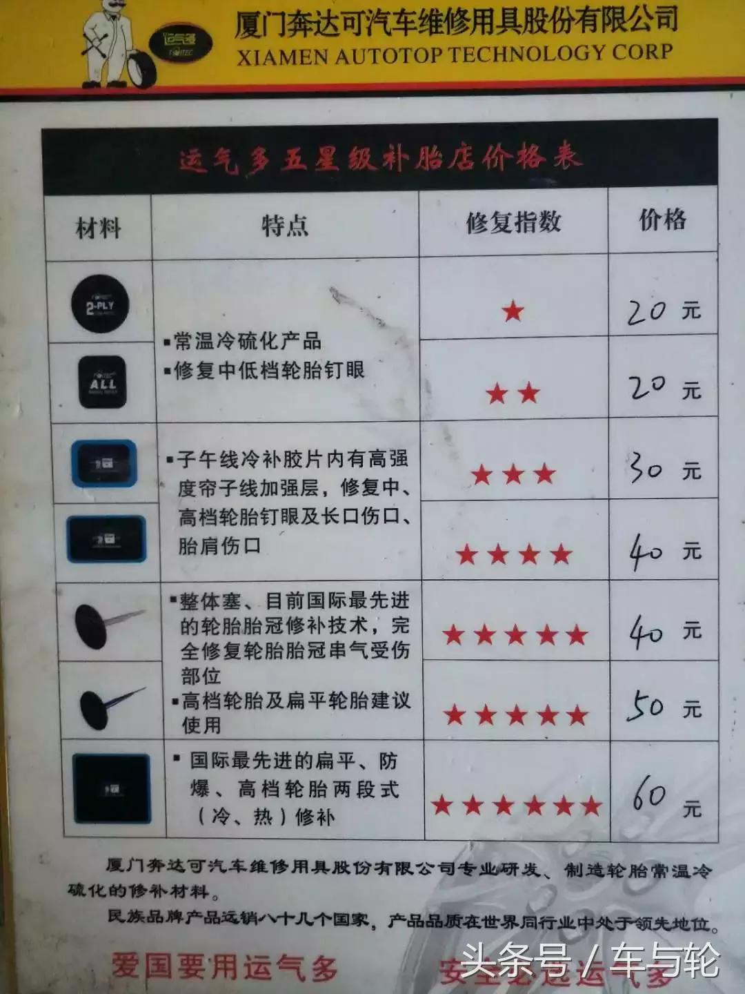 各地补轮胎价目表,各地修车价格