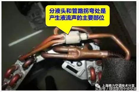 家用空调室外机噪声大什么原因,空调室内机电机噪音