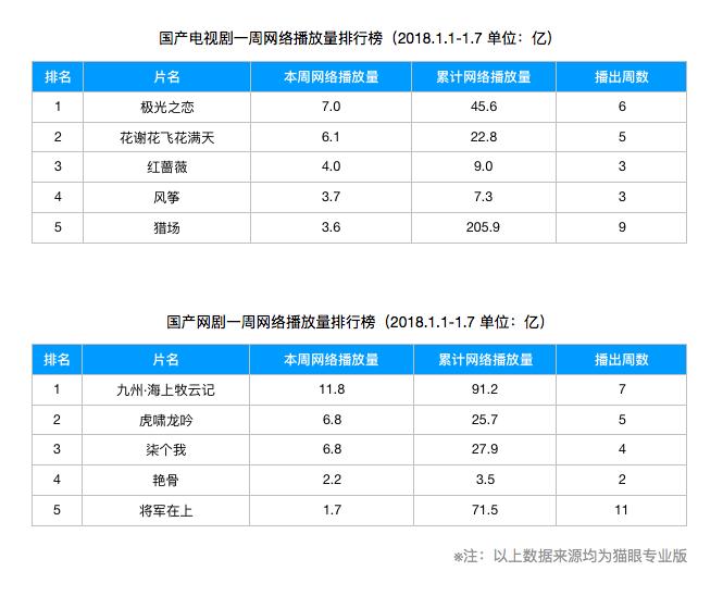 撞脸郑爽,出演《如懿传》,矿泉水女星主演的古装整容剧是要火!