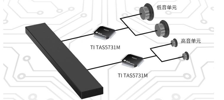 爱浪sl1智能声霸回音壁,k歌电视盒子永久免费