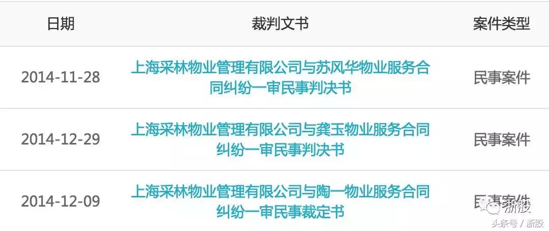 70后美女掌舵的南都物业，为何叫南霸天，又何以成为物业第一股？