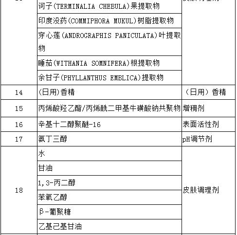 草本护肤源头,草本护肤个人护理