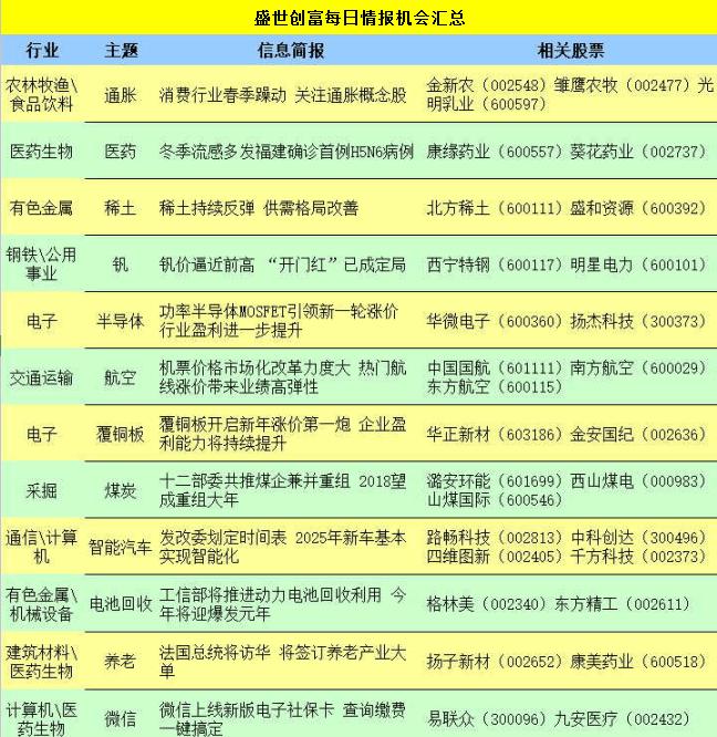 股海猎人今日买入最新明细,股海猎人2008