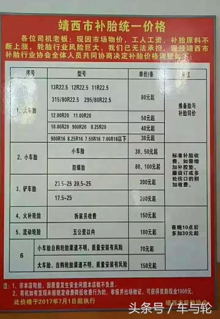 各地补轮胎价目表,各地修车价格