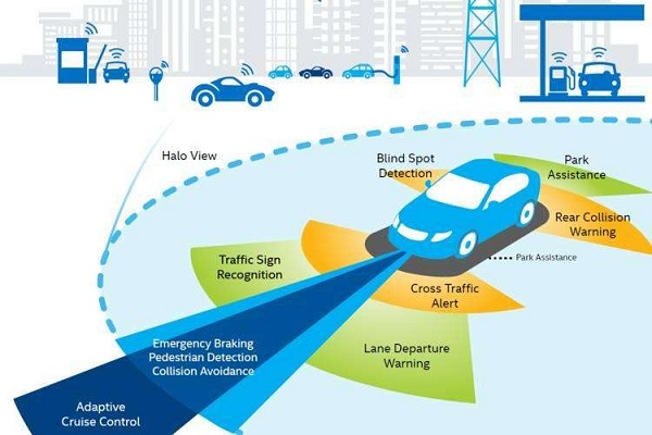 沈阳乾朗——遐想新时代:5G无人驾驶汽车的“氧气”