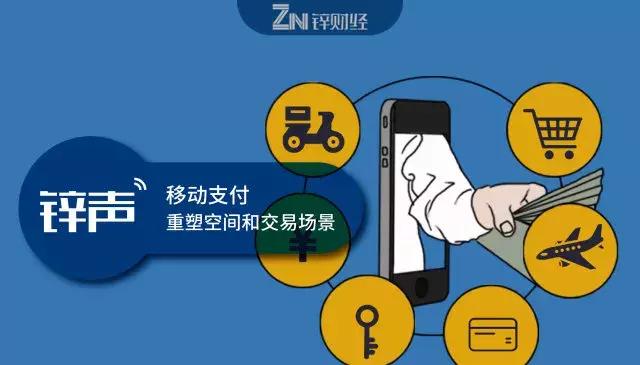 美团所面临的危机,美团老店断崖式下滑