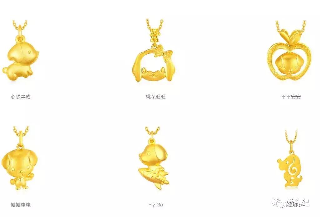 看年度账单后的我,看了年度账单更需看清自己