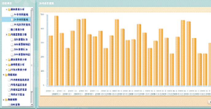 成都比善E2MS5000企业能源管理系统