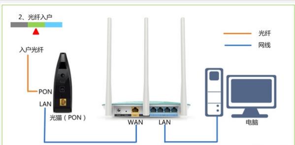 水星路由器登录网址打不开,wifi路由器网址打不开怎么办