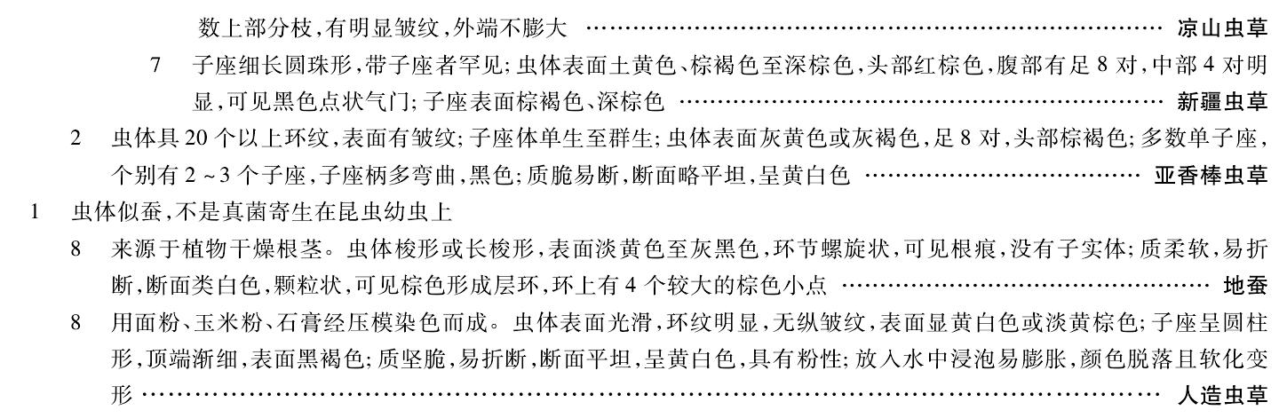 中药冬虫夏草多少钱一条,中药冬虫夏草多少钱1根