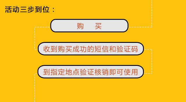 238重庆尚足普吉岛按摩+解放碑毅瑜伽周卡体验至臻至纯的泰国SPA
