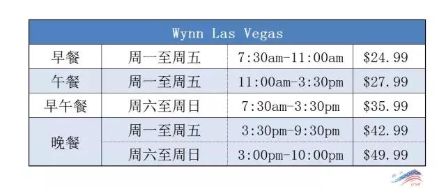 拉斯维加斯旅游吃饭 (拉斯维加斯赌城游记)