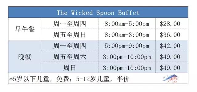 拉斯维加斯旅游吃饭 (拉斯维加斯赌城游记)