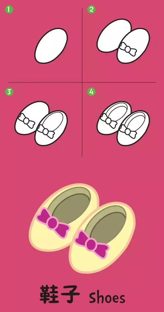 小白狗简笔画画法图文,小熊猫画法简笔画