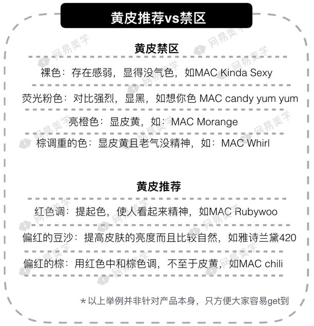 30岁口红推荐排行榜前十名,30支好用的口红推荐哪款