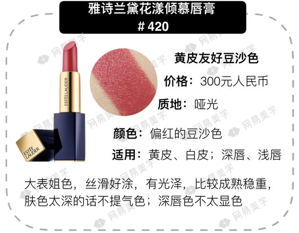 30岁口红推荐排行榜前十名,30支好用的口红推荐哪款