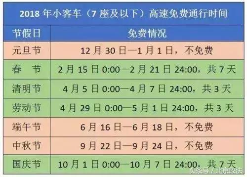 北京有什么福利政策,北京的福利是什么