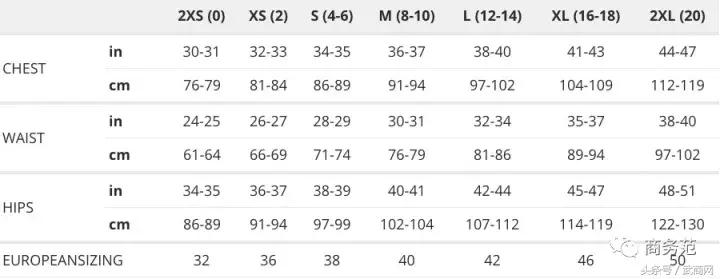 这些大咖爱穿的“鹅”,普通人如何买得更专业